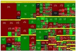 ریزش بورس در دقیقه 90 