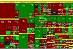 ریزش بورس در دقیقه 90 