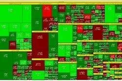  ورود سرمایه پس از یک هفته +اینفو