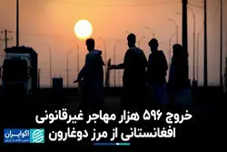 خروج 596 هزار مهاجر غیرقانونی افغانستانی از مرز دوغارون