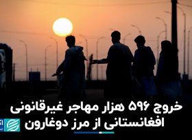 خروج 596 هزار مهاجر غیرقانونی افغانستانی از مرز دوغارون
