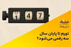 تورم تا پایان سال سه رقمی می‌شود؟