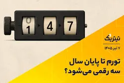 تورم تا پایان سال سه رقمی می‌شود؟