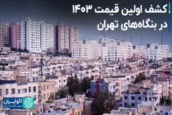  اولین برآورد قیمت مسکن در 1403