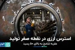  استرس ارزی در خط تولید کارخانه