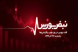 افت بورس در روز خوب پالایشی‌ها