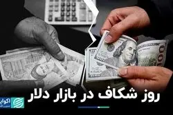 شکاف شدید در بازار دلار: داده‌های متناقض، تحلیل‌های متفاوتی ایجاد کرد