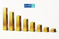 طلا نقره‌داغ شد؛ نوسان دلار پشت سد ۲۷۰