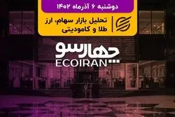 همایش‌ها و نشست‌های رئیس سازمان بورس