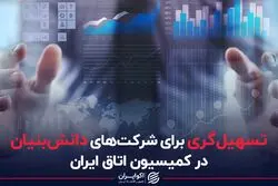 تسهیل‌گری برای شرکت‌های دانش‌بنیان در کمیسیون اتاق ایران