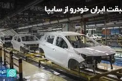 سبقت ایران خودرو از سایپا
