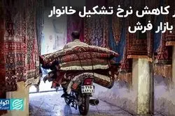 کاهش تشکیل خانوار در کشور و افت تولید فرش 