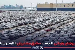 خودروهای وارداتی تا چه حد سلایق مشتریان را تامین می کنند؟
