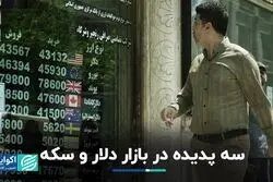 سه پدیده در بازار دلار و سکه