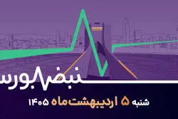 نقشه راه سرمایه‌گذاری؛ بازارها میان آتش‌بس و مذاکرات چه مسیری دارند؟ 
