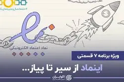 ویژه برنامه هفت قسمتی 