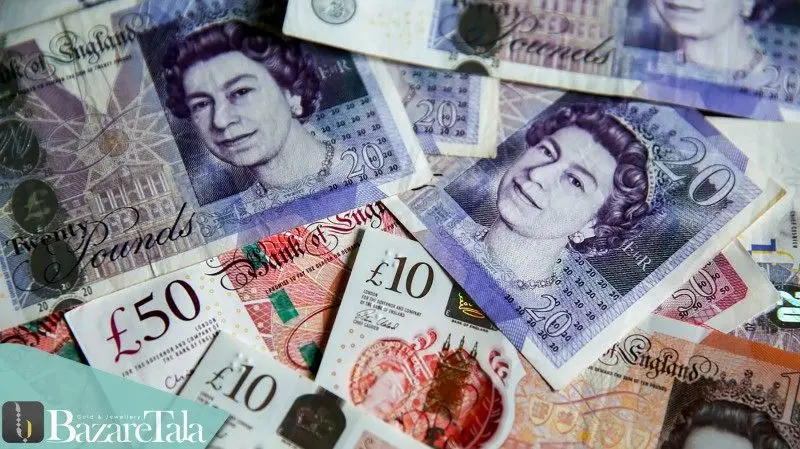 مسیر بازارها پس از اقدامات بانک‌های مرکزی