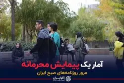 آمار یک پیمایش محرمانه