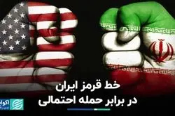 خط قرمز ایران در برابر حمله احتمالی/ محله‌سازی چینی‌ها در تهران