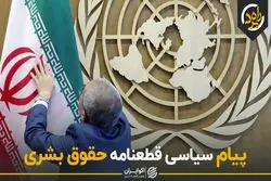 پیام سیاسی قطعنامه حقوق بشری 