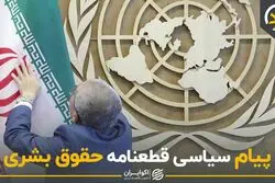 پیام سیاسی قطعنامه حقوق بشری 