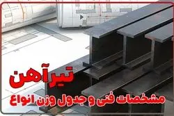 معرفی انواع تیرآهن به‌همراه مشخصات فنی و جدول وزنی