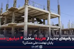 عدد و رقم‌های جدید از هزینه ساخت 4 میلیون مسکن