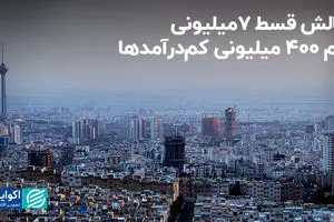 چالش قسط ۷ میلیونی وام ۴۰۰ میلیونی کم‌درآمدها