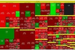 ریزش 86 درصدی در بورس تهران 