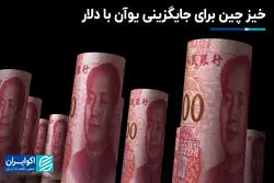 خیز چین برای جایگزینی یوآن با دلار
