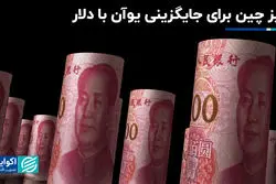 خیز چین برای جایگزینی یوآن با دلار