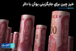 خیز چین برای جایگزینی یوآن با دلار