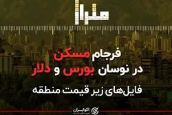 فرجام مسکن در نوسان بورس و دلار