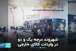 تبعیض در واردات کالای خارجی/ بودجه فرهنگی کشور زیر ذره‌بین