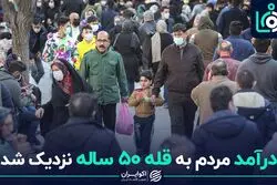 درآمد مردم به قله 50 ساله نزدیک شد
