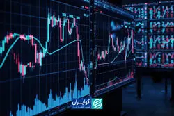 خوش‌بینی بیش از حد بازارها