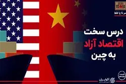درس سخت اقتصاد آزاد به چین