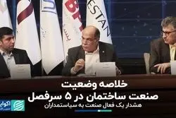 هشدار نسبت به تداوم وضع موجود در صنعت ساختمان