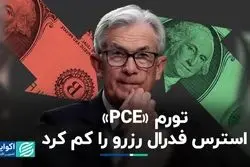 خبر خوبی که به فدرال رزرو رسید/ تورم آمریکا به محدوده هدف بازگشت