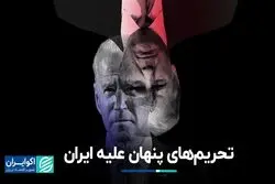 تحریم‌های پنهان علیه ایران