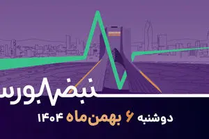 بورس در برزخ؛ پیش‌خور شدن بدترین سناریوها