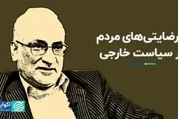 نارضایتی‌های مردم از سیاست خارجی