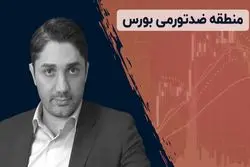 منطقه ضد تورمی بورس