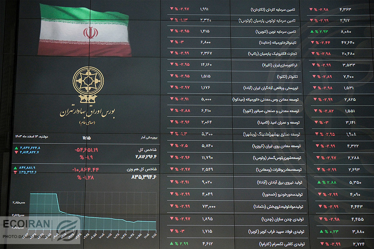 بهارستان مسیر بورس تهران را تغییر داد /  رویکرد معامله‌گران تالار شیشه‌ای تغییر کرد