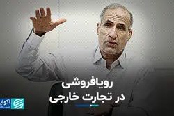 رویافروشی در تجارت خارجی