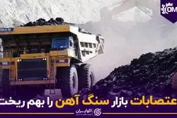 اعتصابات بازار سنگ آهن را بهم ریخت