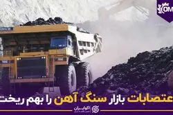 اعتصابات بازار سنگ آهن را بهم ریخت