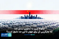 چین چگونه دنیا را به خود وابسته کرد؟