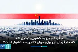 چین چگونه دنیا را به خود وابسته کرد؟