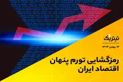 رمزگشایی تورم پنهان اقتصاد ایران